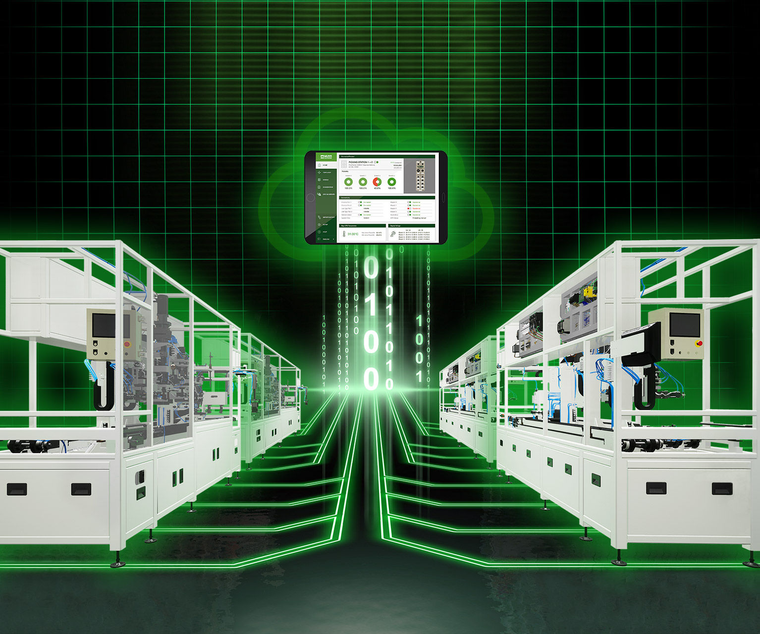Automation with Murrelektronik stay connected